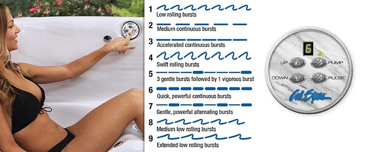 ATS Control for hot tubs in Warwick